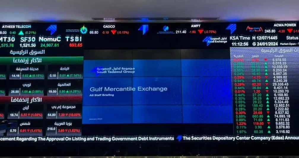 مؤشر السوق السعودية يغلق مرتفعاً بـ0.82 % بدعم من قطاع الطاقة